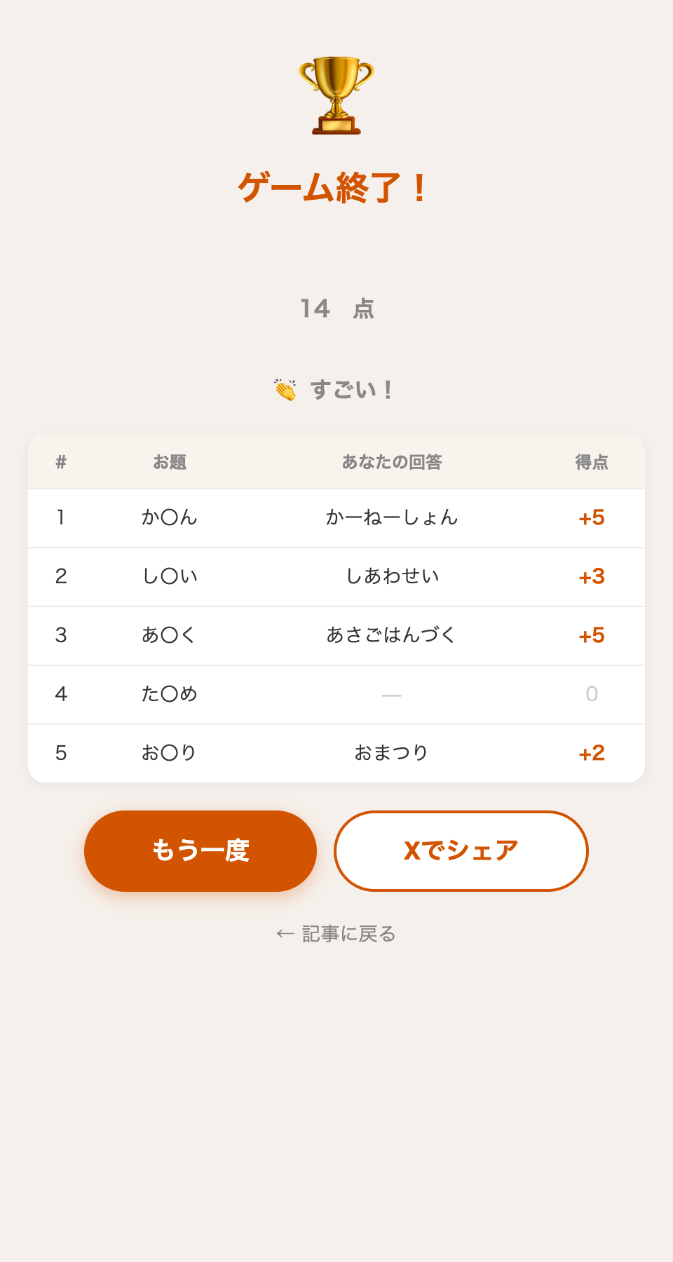 ワードサンドイッチ 得点画面