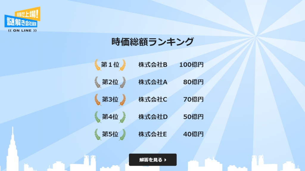 謎解き会社経営オンラインのランキング画面