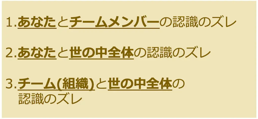 ハラスメントフラグで可視化できる3つの認識のズレ