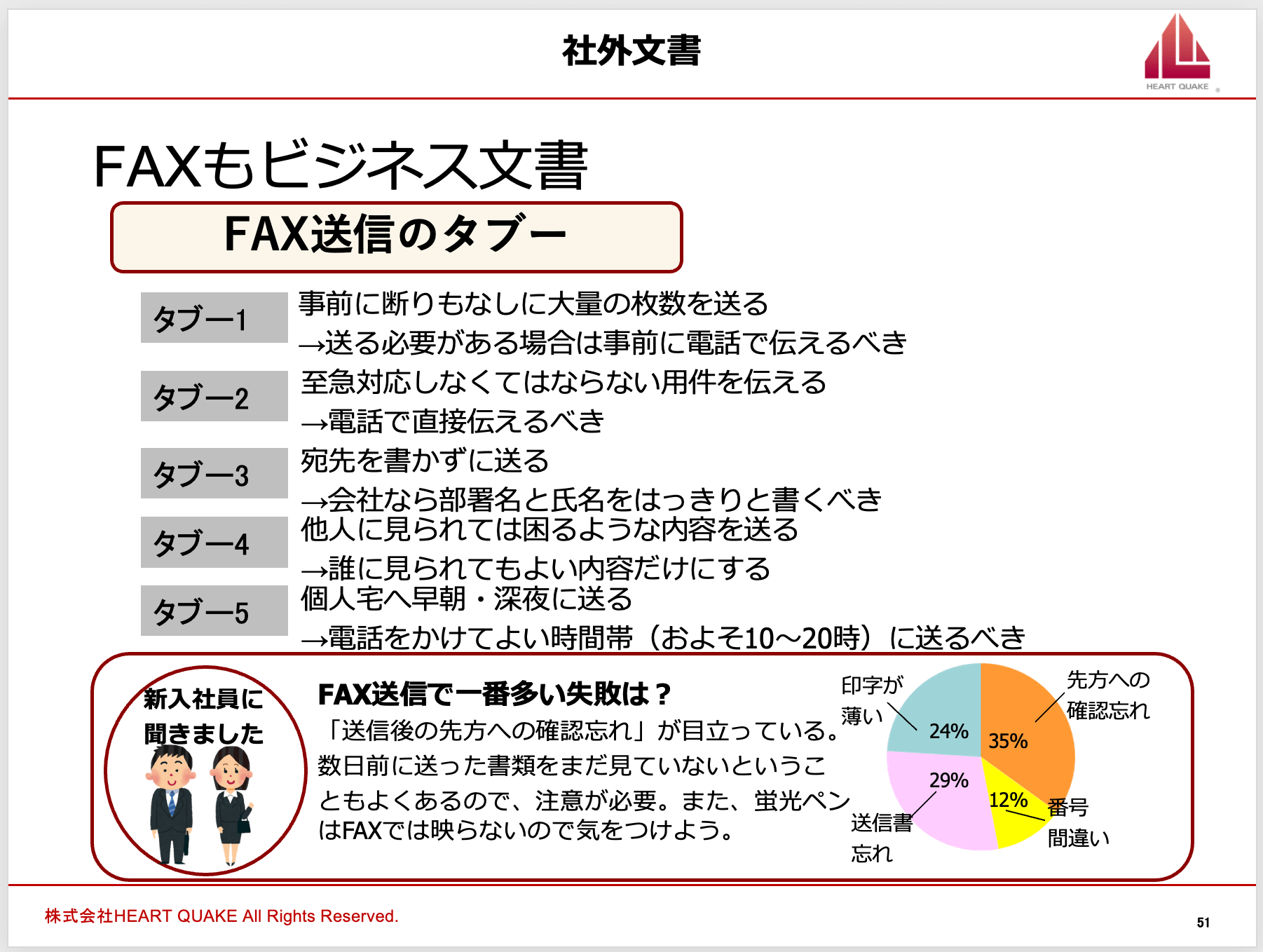 パワーポイント | ビジネスゲーム研修なら株式会社HEART QUAKE
