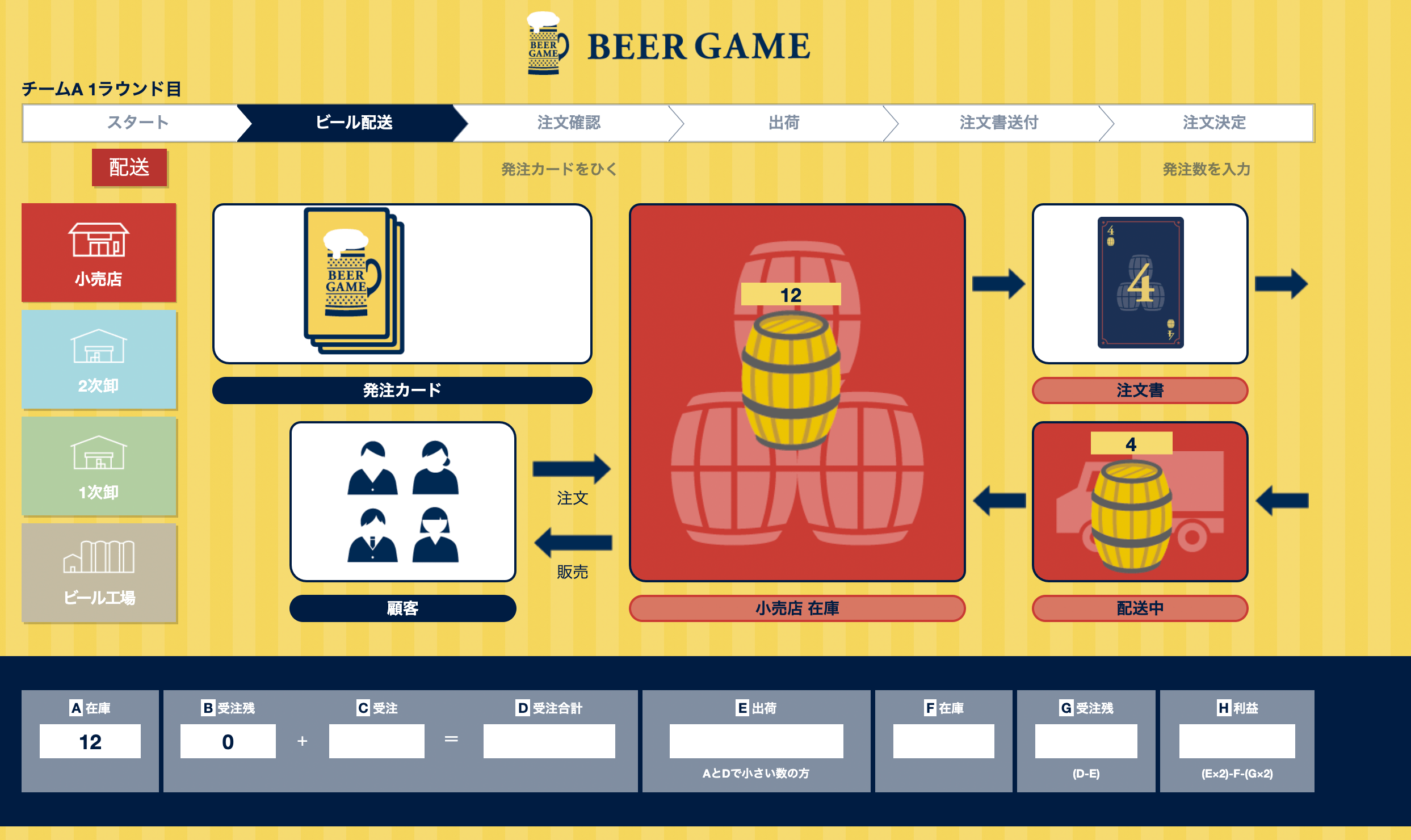 ビールゲーム online