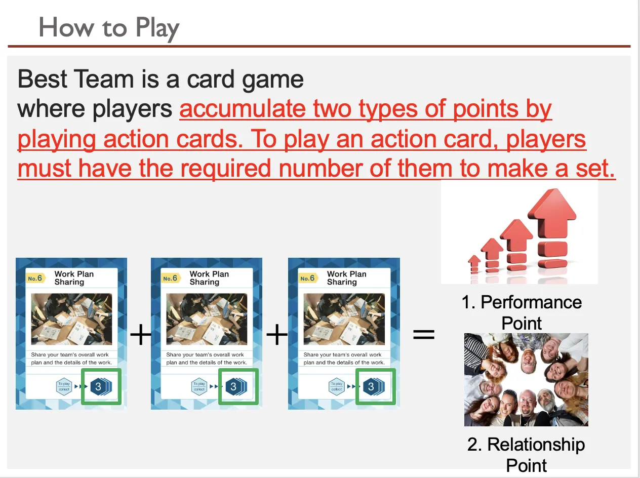 ベストチーム 英語版スライド