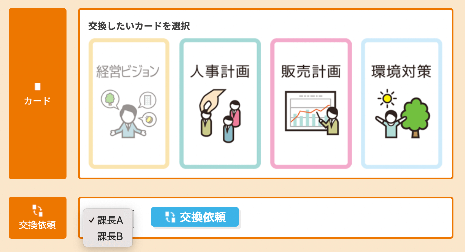 kゲームオンラインのカード交換画面