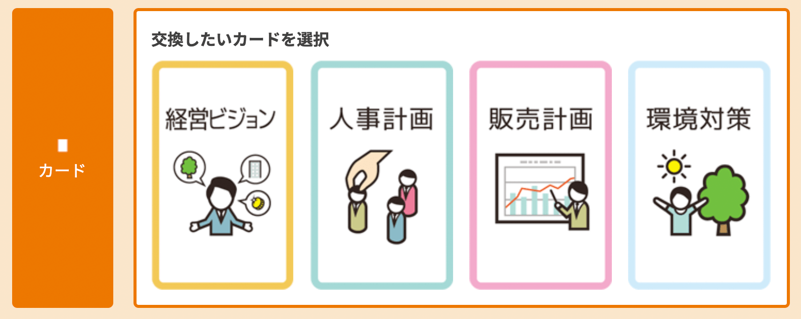 kゲームのカード