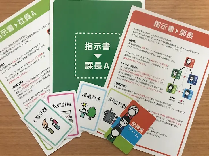 部課長ゲームの研修風景