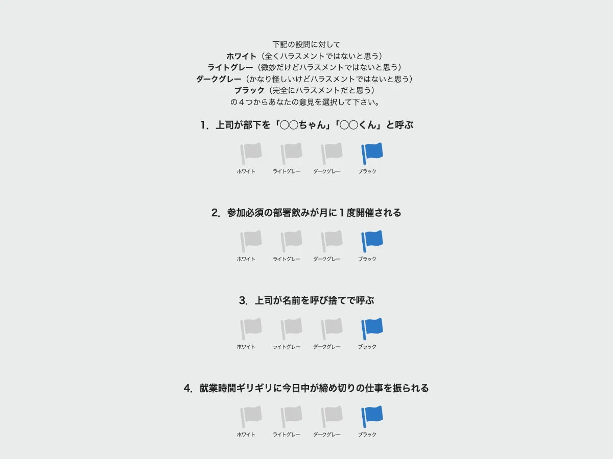 ハラスメントフラグ デモ版