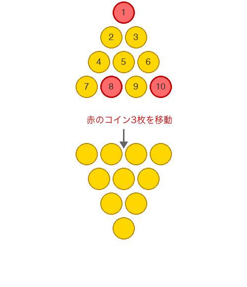 コインの三角形パズル回答