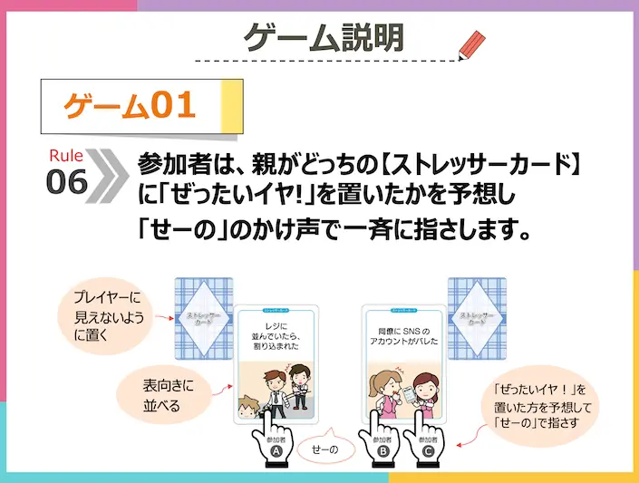 攻略!きみのストレスを発見せよ! ルール