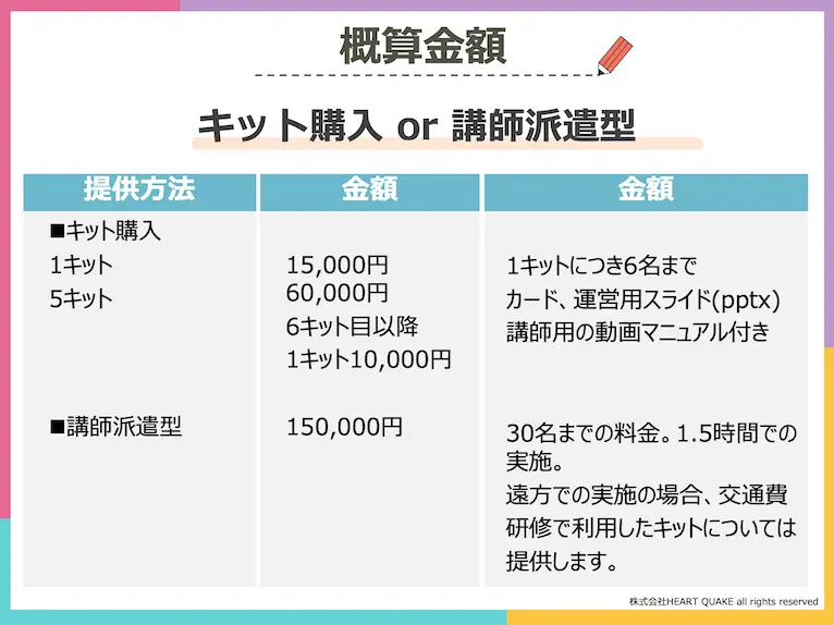 セルフケアゲーム 料金表
