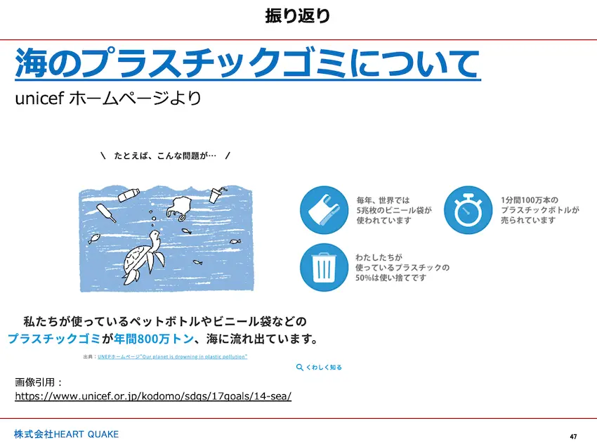 共有地の悲劇 振り返り