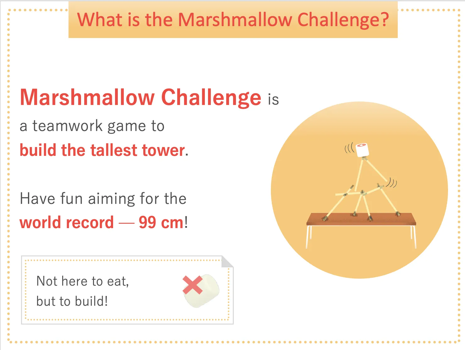 マシュマロチャレンジ 英語版スライド