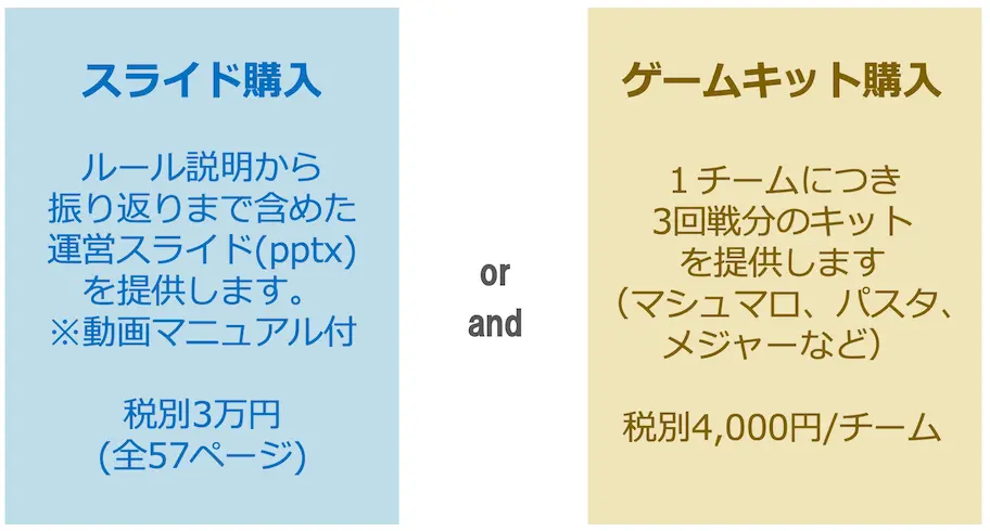 マシュマロチャレンジ 運営キット