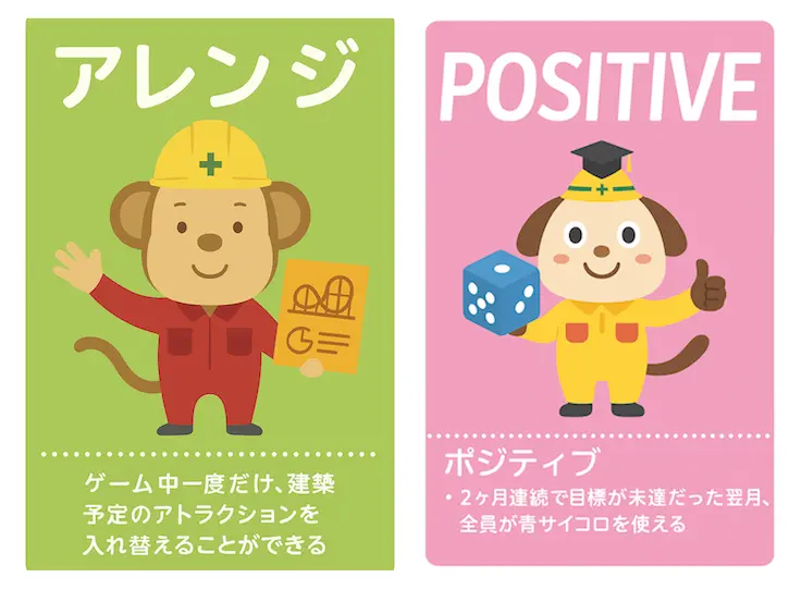 ストレングスファインダー版 役割カード例（アレンジ・ポジティブ）