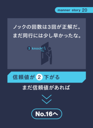 マナーストーリー