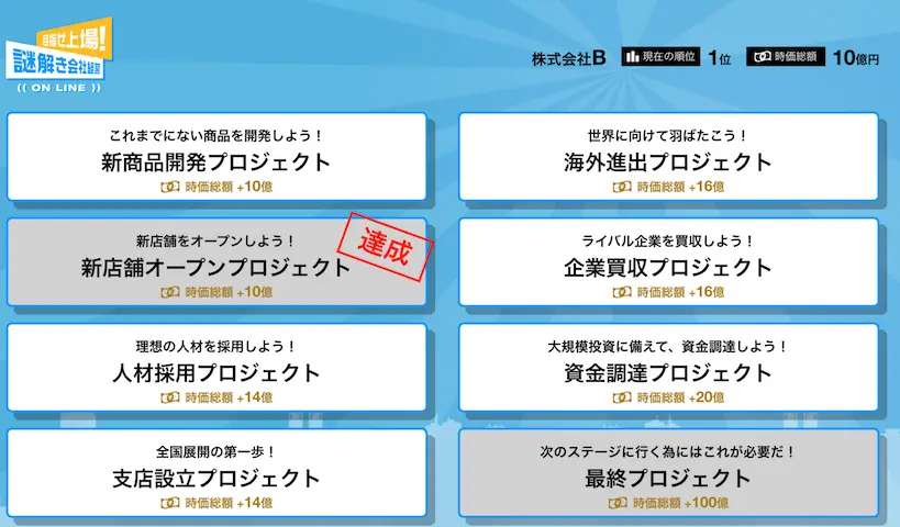 プロジェクト一覧